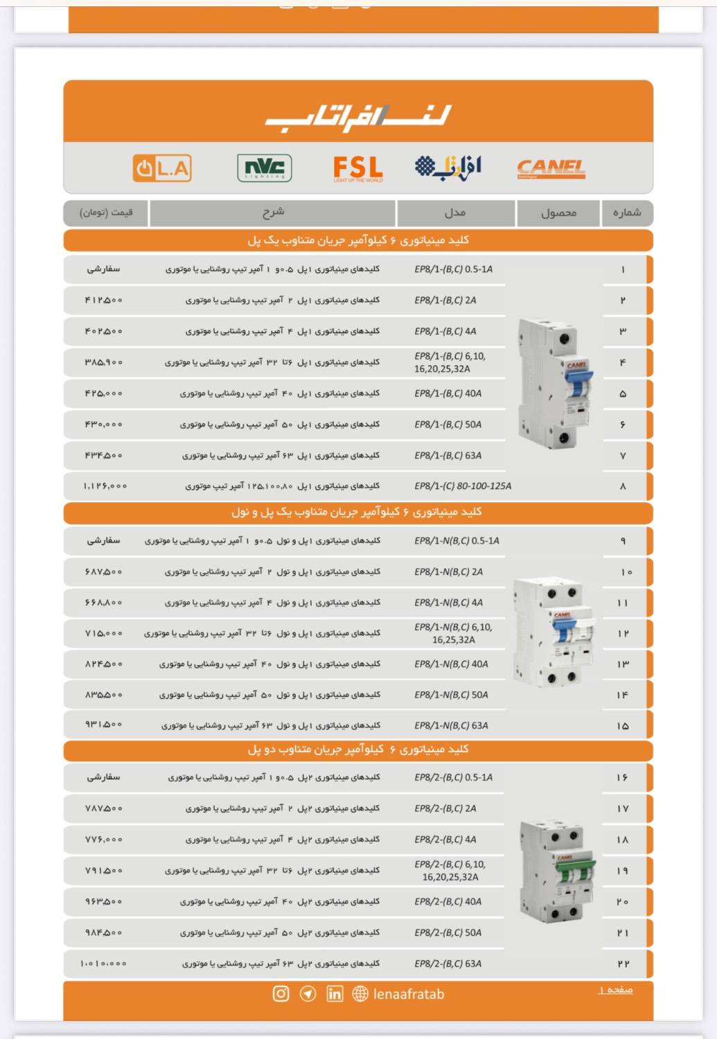 لیست قیمت فیوز مینیاتوری کانل اردیبهشت 1405