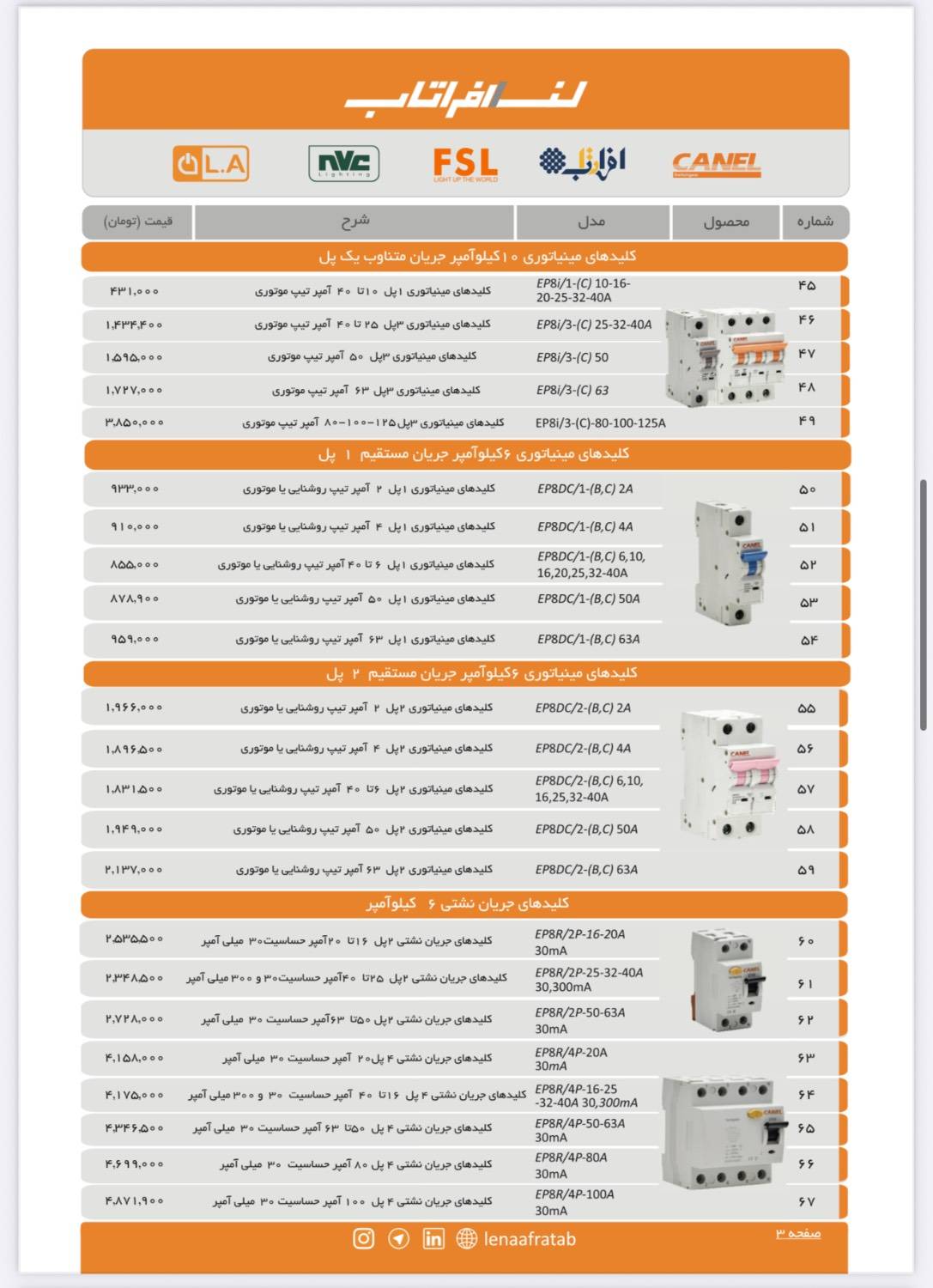 لیست قیمت محافظ جان کانل اردیبهشت 1405