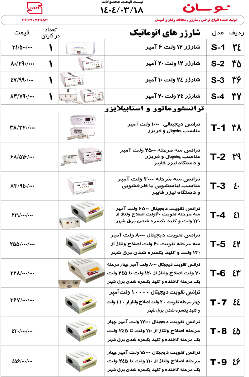 لیست قیمت استابلایزر نوسان خرداد 1404