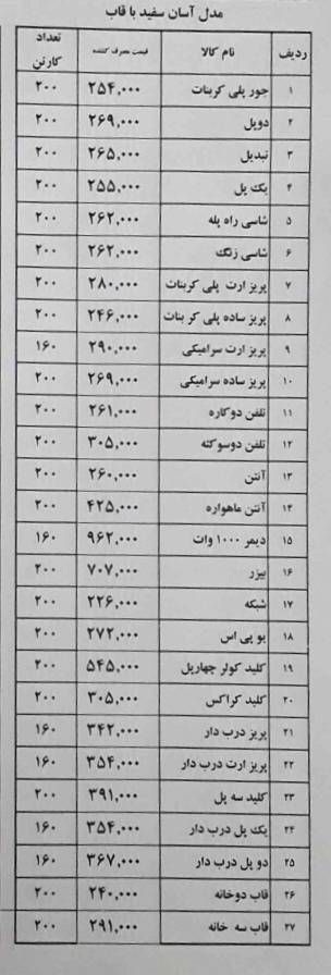 لیست قیمت کلید پریز بکر مدل آسان 1401