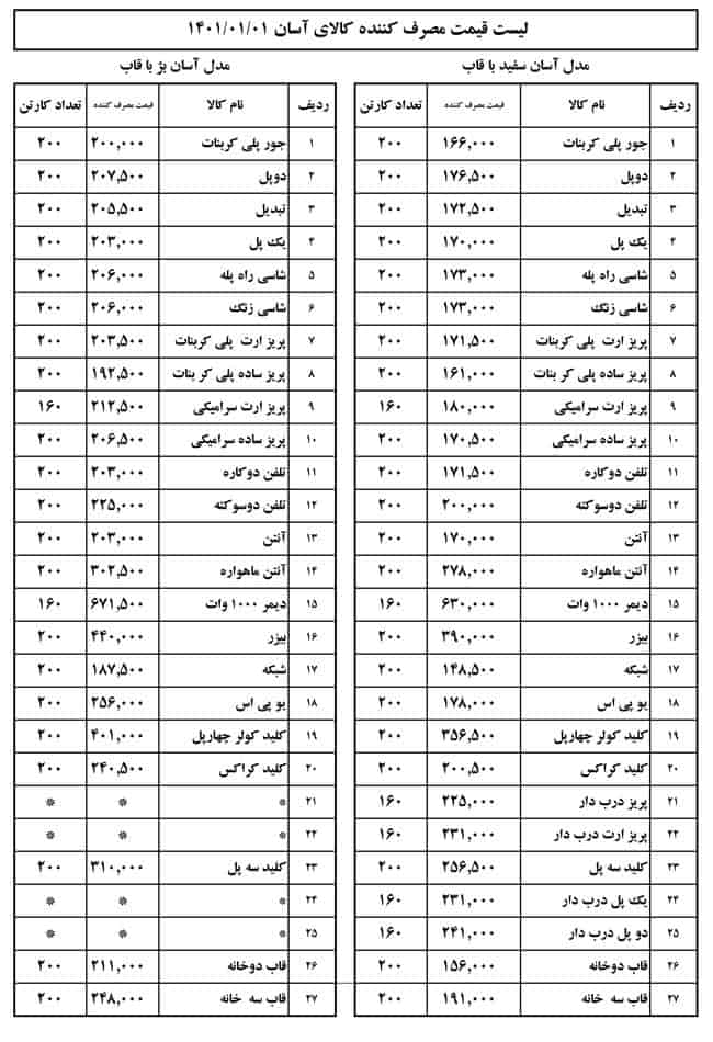 لیست قیمت کلید و پریز بکر 1401