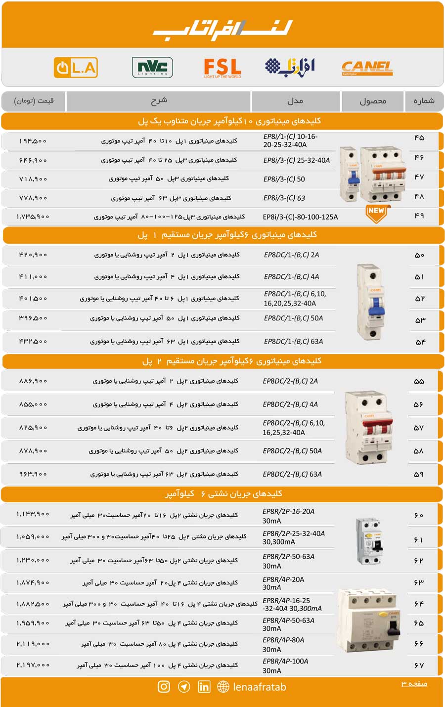 لیست قیمت محافظ جان کانل