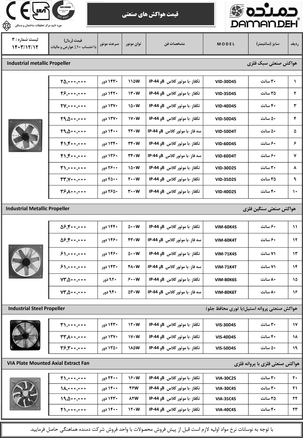 لیست قیمت هواکش صنعتی دمنده اسفند 1403