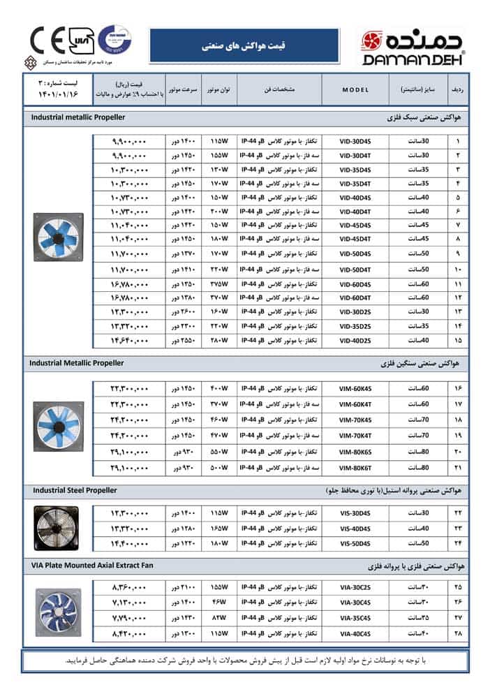 لیست قیمت هواکش صنعتی دمنده 1401