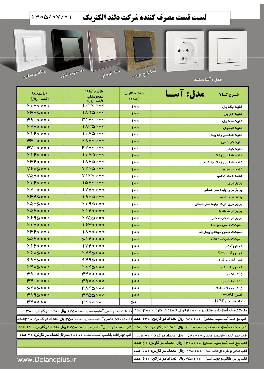 لیست قیمت کلید و پریز دلند مهر 1405