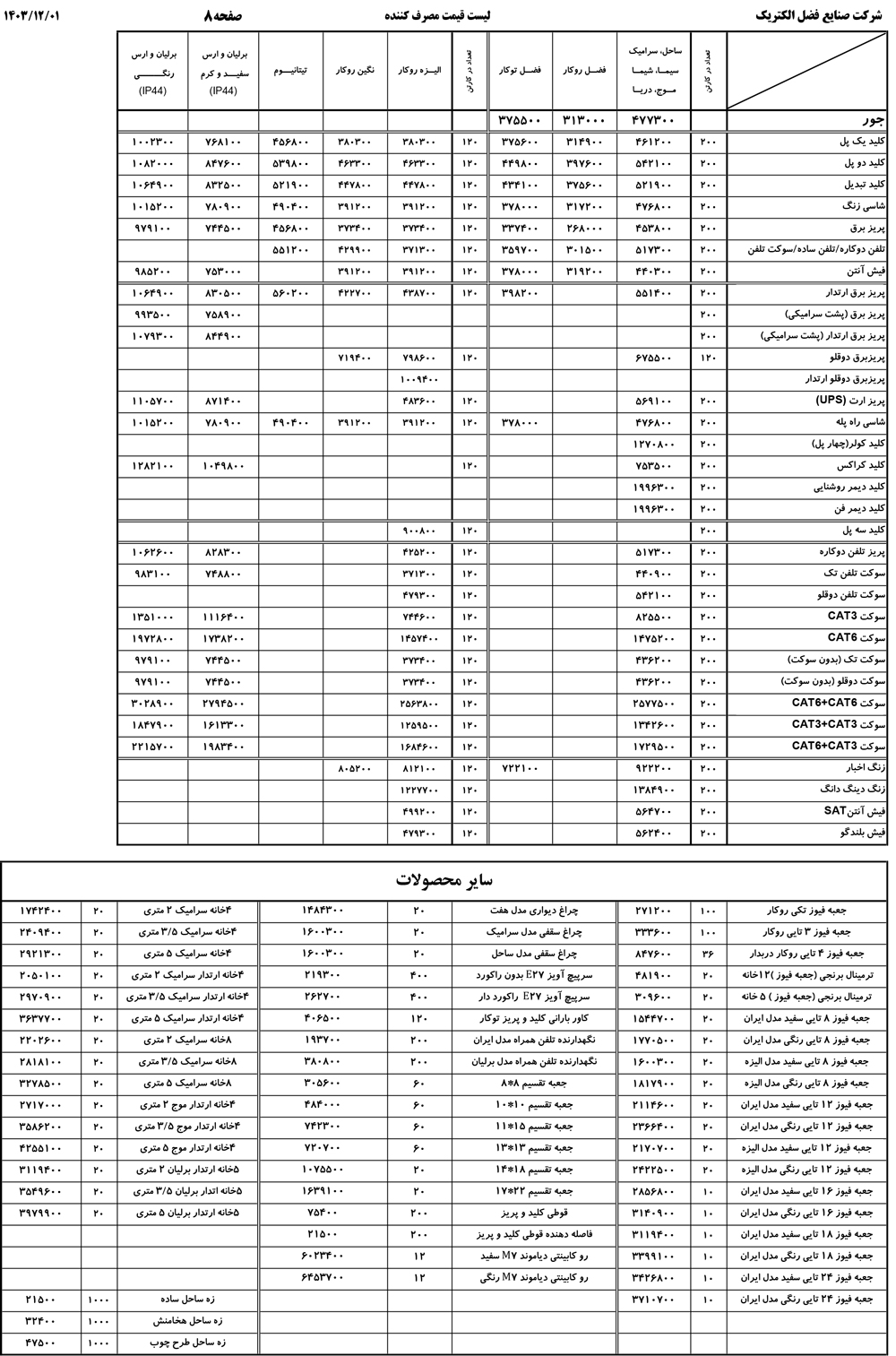 لیست قیمت کلید پریز ایران الکتریک مدل الیزه اسفند 1403