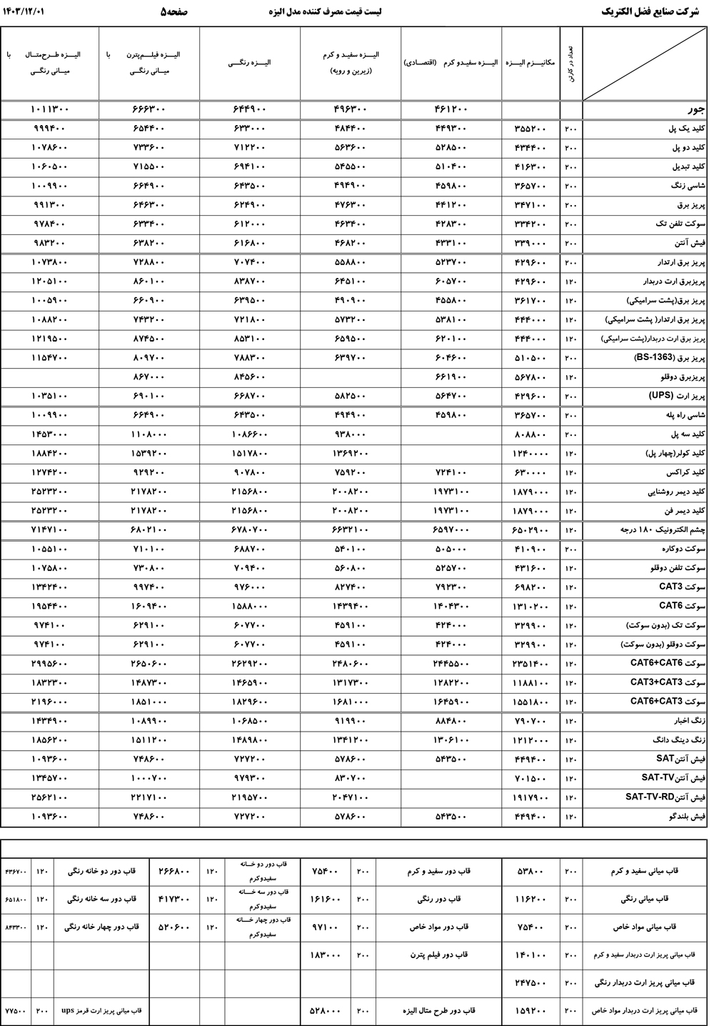 لیست قیمت کلید پریز ایران الکتریک مدل الیزه 1403