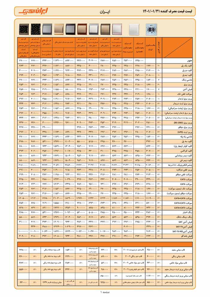 لیست قیمت کلید و پریز ایران الکتریک 1401