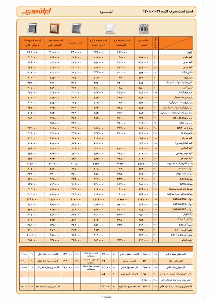 لیست قیمت کلید پریز ایران 1401