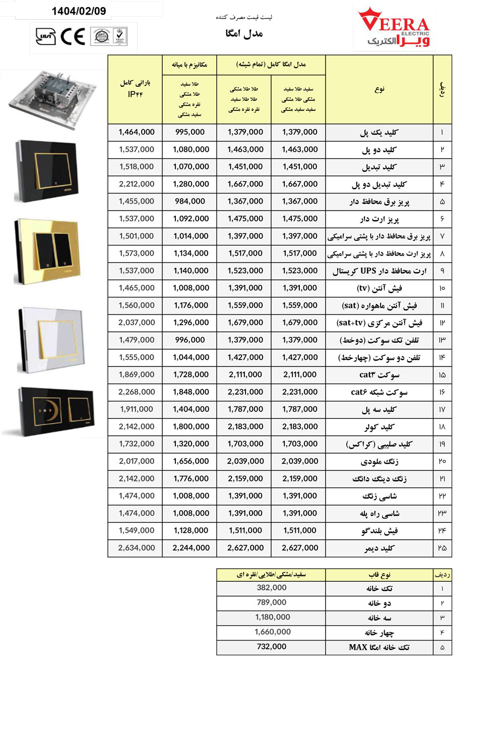 لیست قیمت کلید پریز ویرا مدل امگا 1404