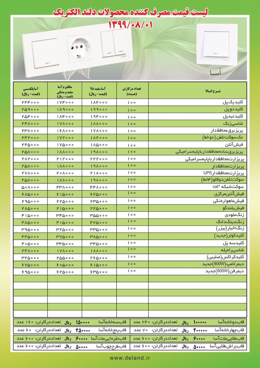 کلید و پریز دلند مدل آسا