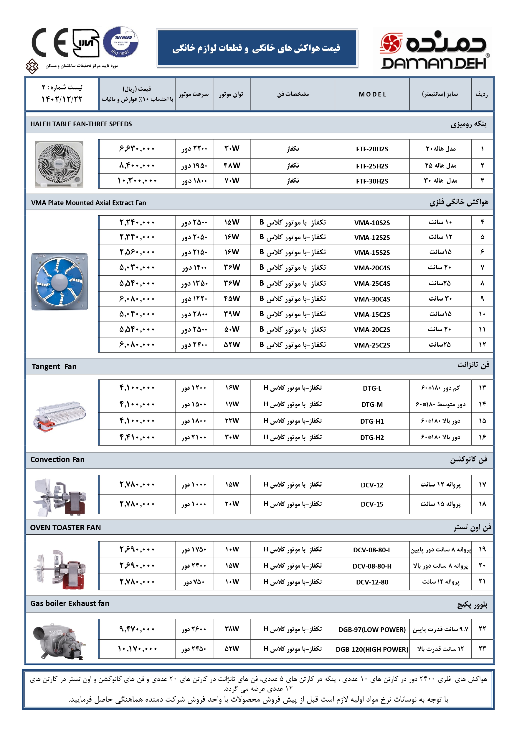 لیست قیمت هواکش خانگی دمنده 1403