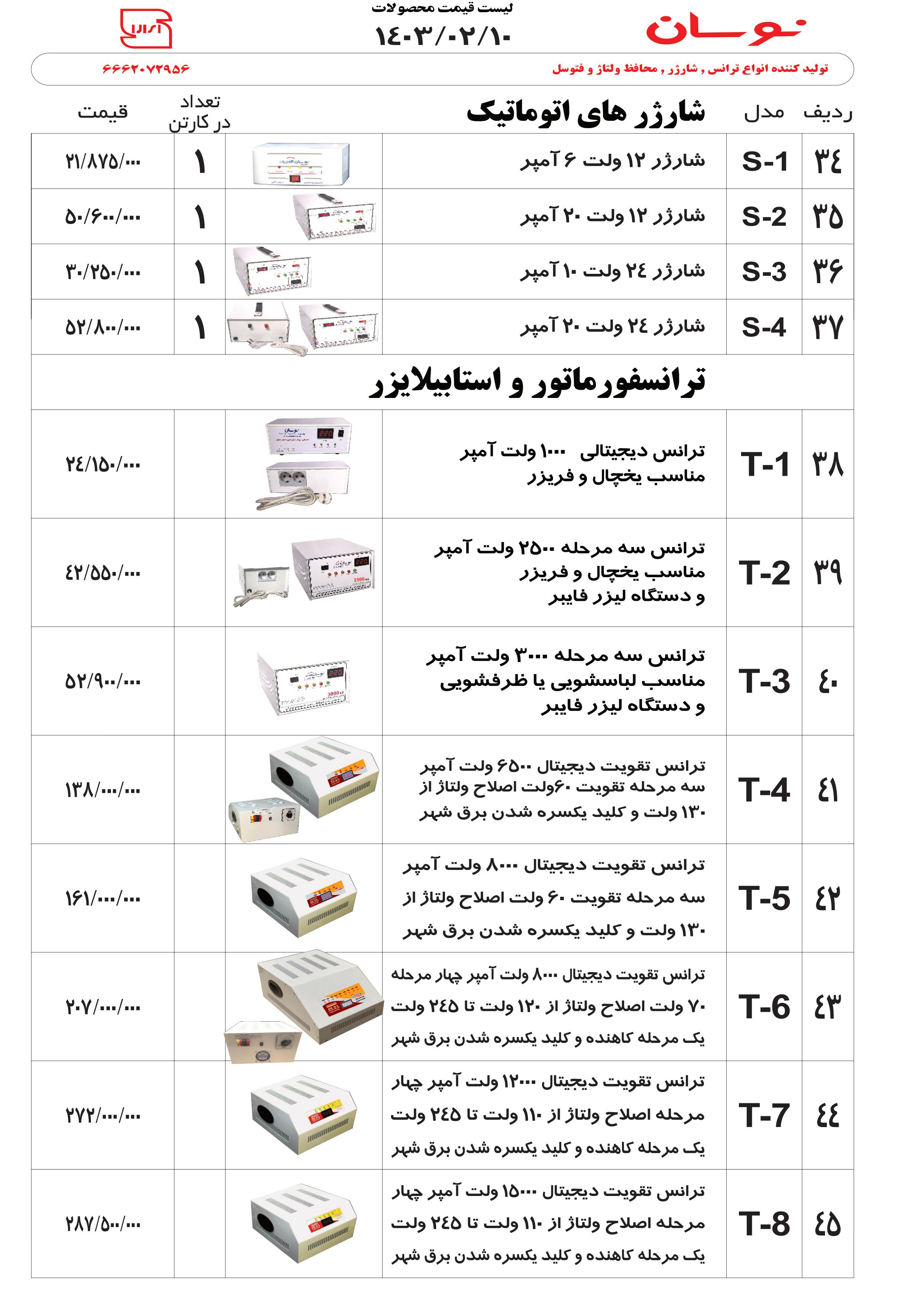 لیست قیمت 1403 استابلایرز نوسان