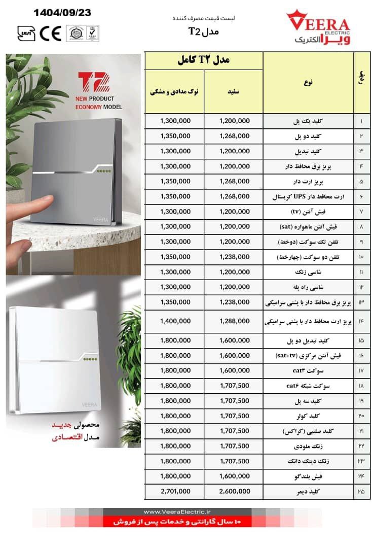 لیست قیمت کلید و پریز ویرا مدل T2 1404