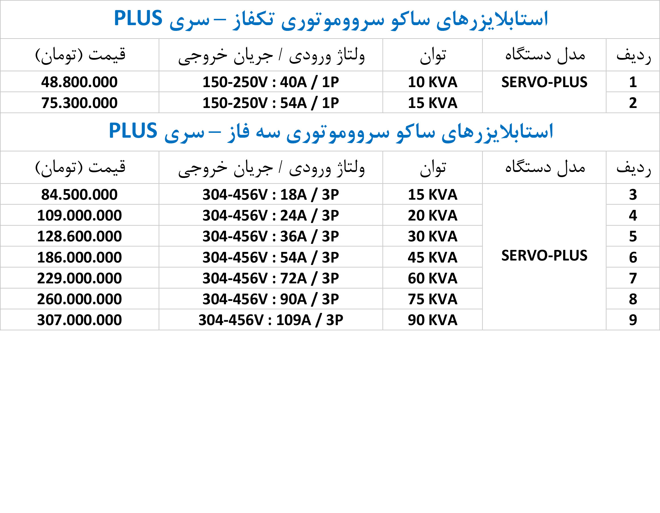 لیست قیمت استابلایزر ساکو سروو 1404